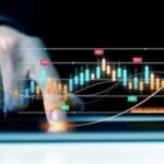 Forex Market Analysis